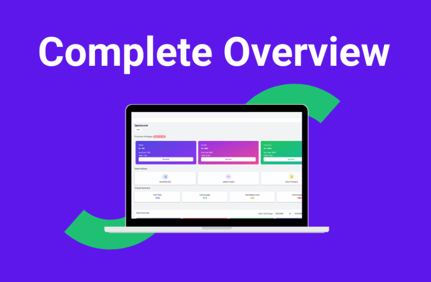 complete overview banner imgae of bulk sms nepal system