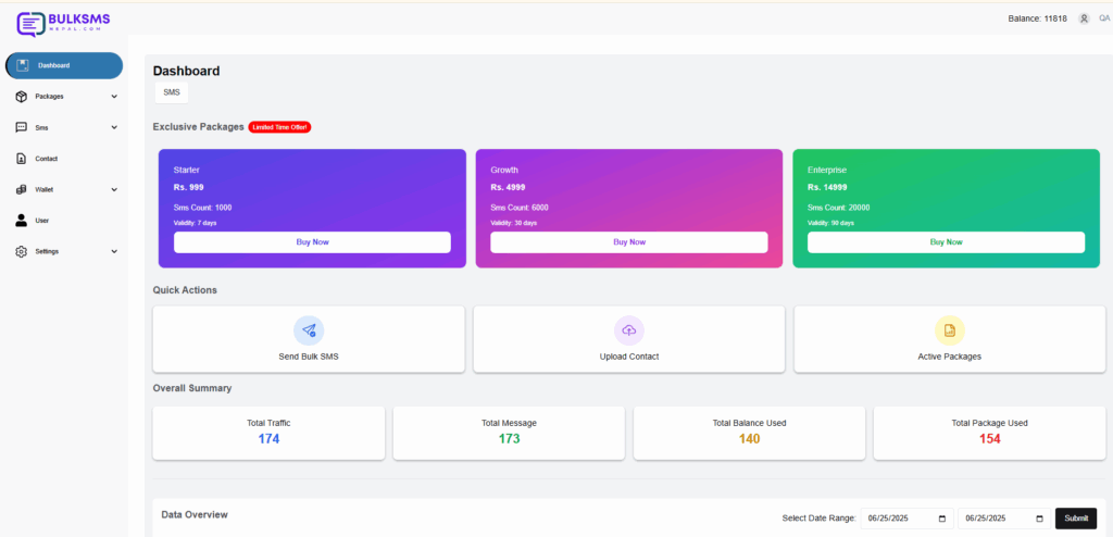 Bulk SMS Nepal system dashboard
