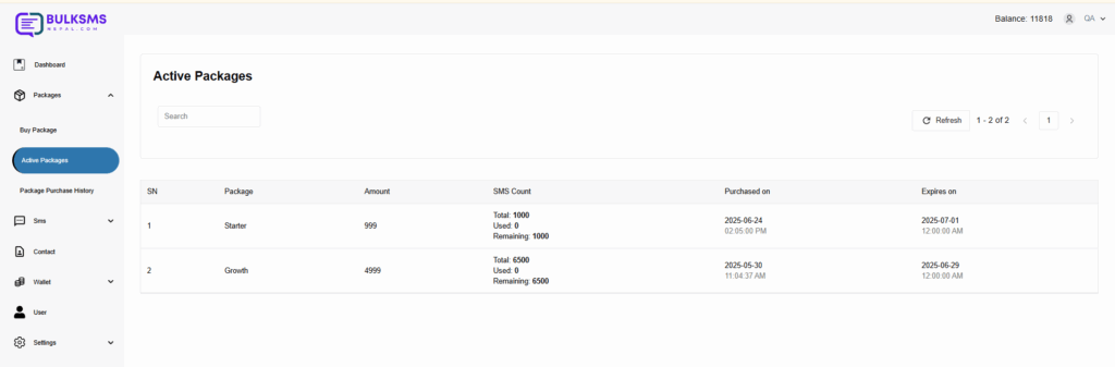 active package section of bulk sms nepal plartform
