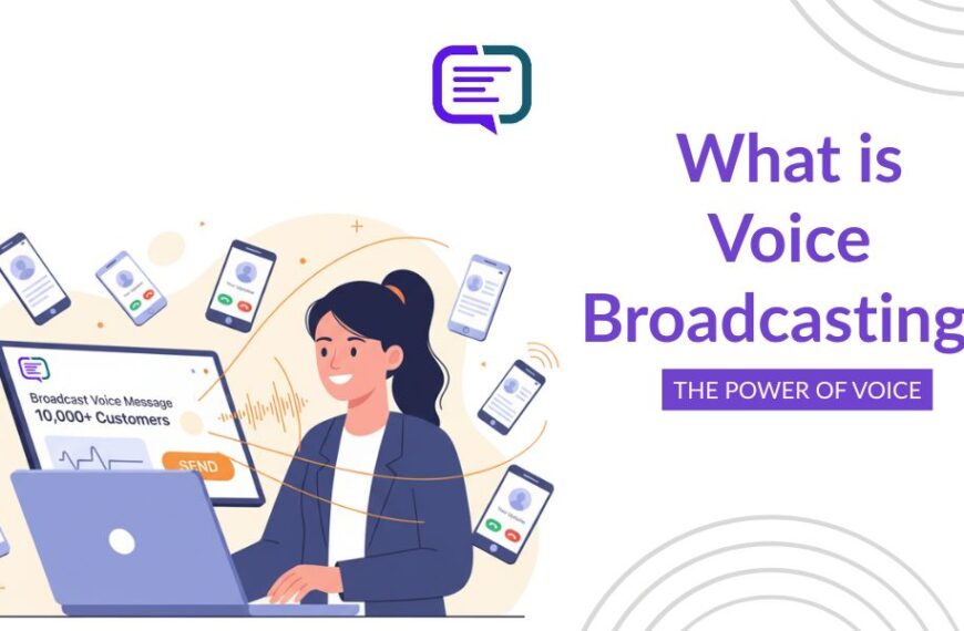 Marketing illustration showing a woman at a laptop running a voice broadcasting campaign; multiple smartphones around her display call/message screens, with text ‘What is Voice Broadcasting? The Power of Voice'.