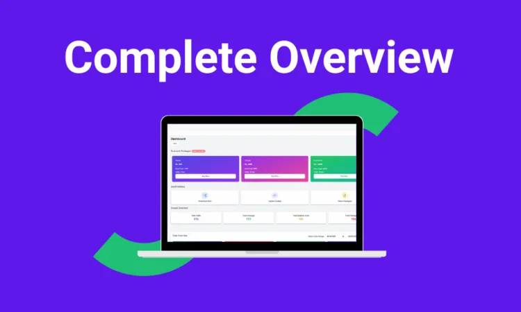 complete overview banner imgae of bulk sms nepal system