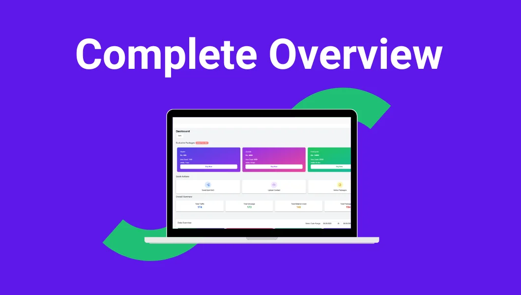 complete overview banner imgae of bulk sms nepal system